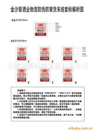 防伪商标 守护品牌价值的关键之盾